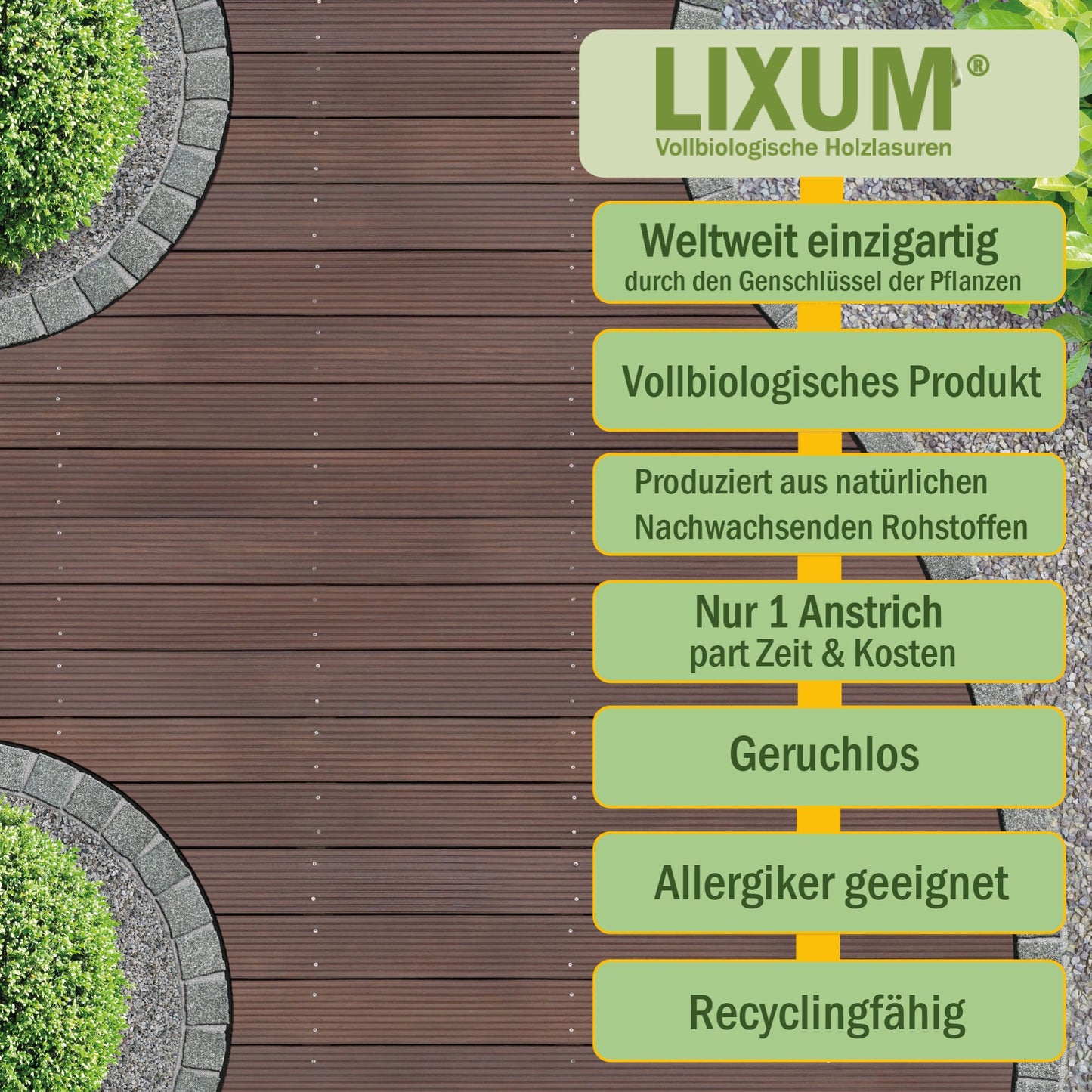 LIXUM Biologischer Terrassenholzschutz Holzlasur
