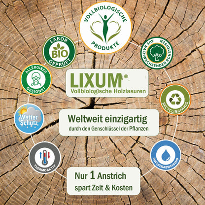 LIXUM PRO – 100% biologisches & natürliches Hartwachsöl universell Außenbereich