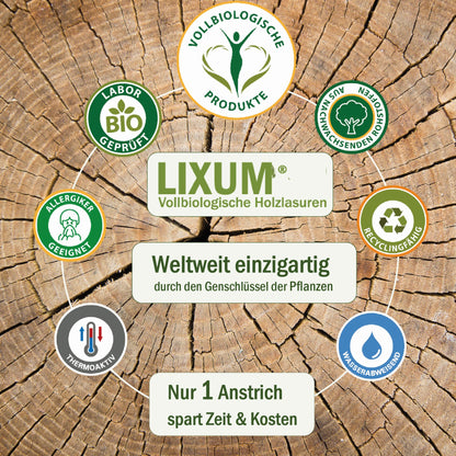 LIXUM PRO – 100% biologisches & natürliches Hartwachsöl universell Innenbereich