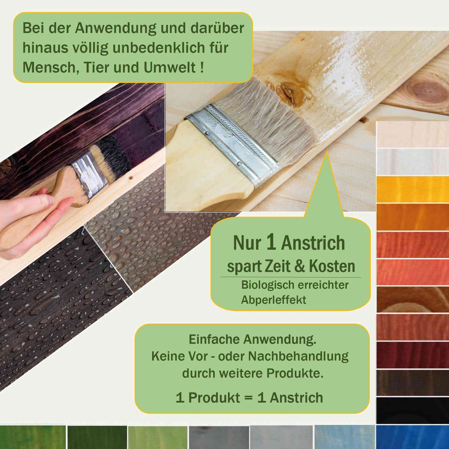 LIXUM PRO - SAUNA HOLZLASUR universell