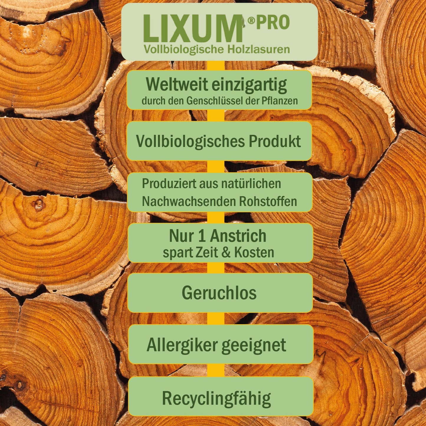 LIXUM Biologischer Holzschutz Tropenholzschutz Holzlasur - Teak